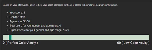 my result