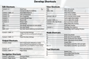 lightroom-4-develop-module-menu-system-featured-image